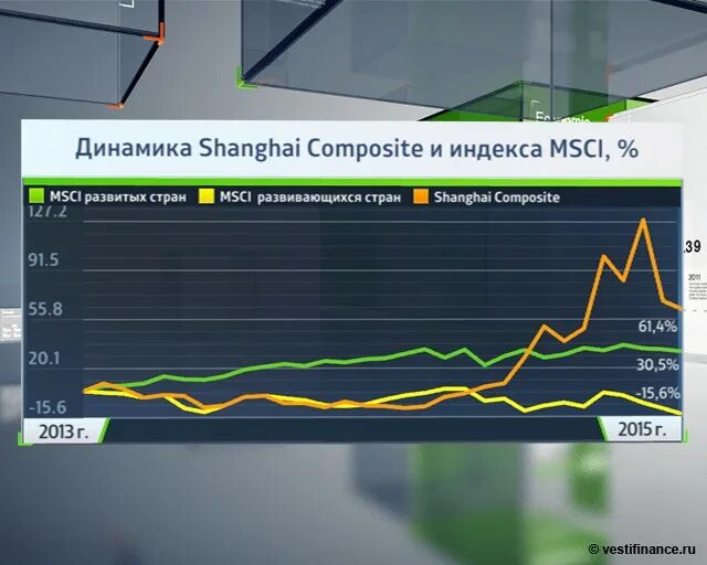 Как добавить популярность партии. Как добавить популярность партии