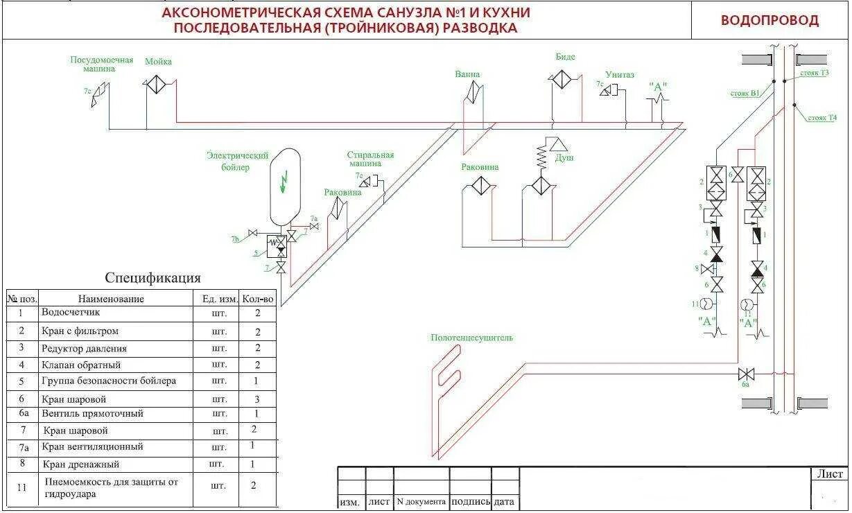 Схема соединений монтажная водоснабжения. Схема разводки труб водоснабжения. Схема подключения приборов водоснабжения в квартире. Схема прокладки сетей водоснабжения.