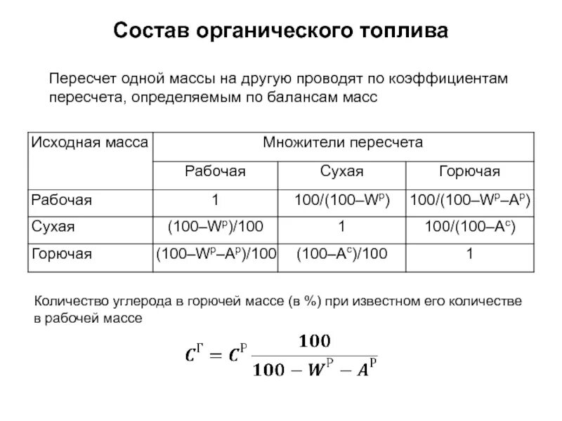 Определите массу горючего. Пересчет состава топлива с горючей массы на рабочую. Формулы для пересчета состава топлива с одной массы на другую. Сухая масса топлива формула. Перерасчет состава топлива с одной массы топлива на другую.