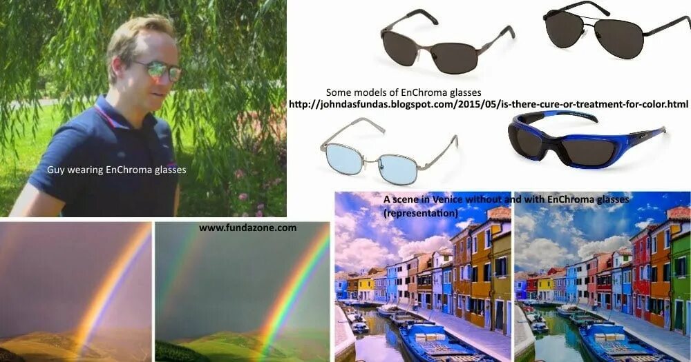 Очки для дальтоников. Очки Enchroma. Специальные очки для дальтоников. Очки поляризационные для дальтоников.