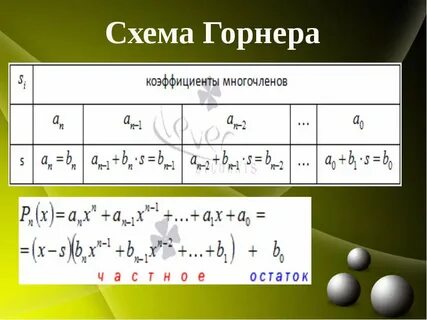 Схема горнера примеры