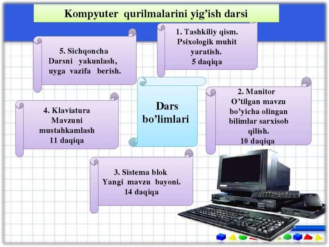 Информатика хакида. Информатика хакида маълумот. Информатика оид расмлар. Презентации по информатике на узбекском языке.