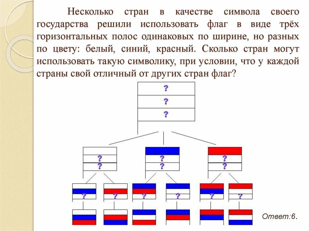 Сколькими способами можно составить полосатый флаг если. Флаг синий белый красный вертикальные. Флаги из горизонтальных полос. Флаги из трех горизонтальных полос. Флаги с горизонтальными полосами.