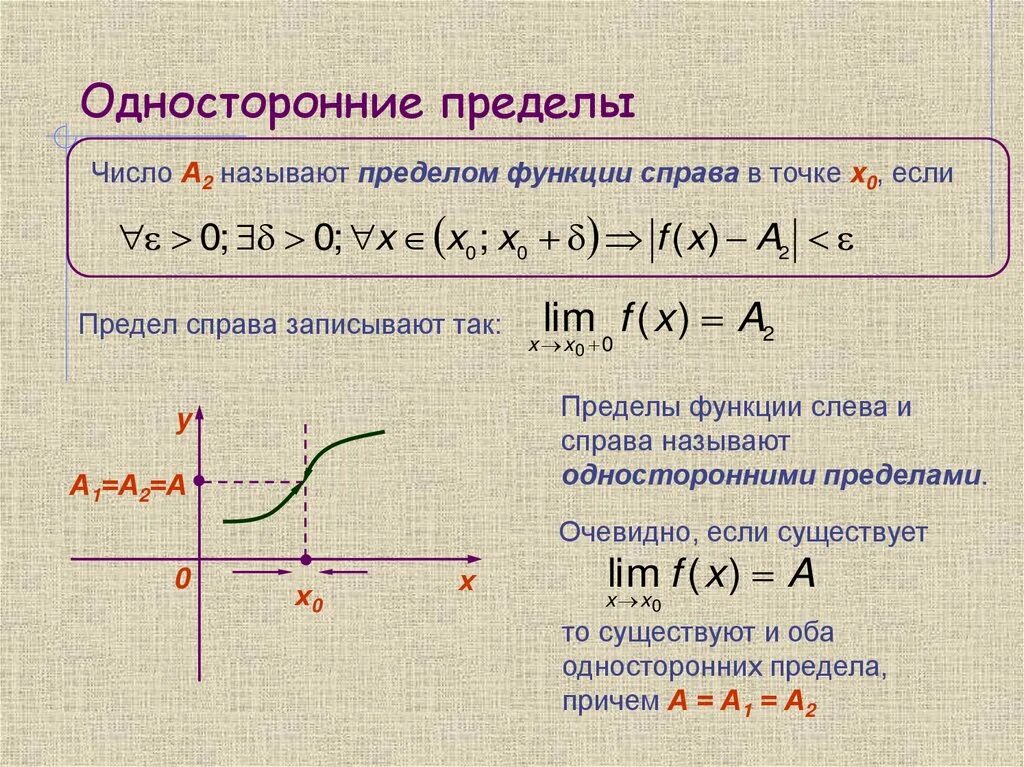 Как найти односторонние пределы функции. Предел функции односторонние пределы. Вычисление односторонних пределов. Как определить лимит функции.