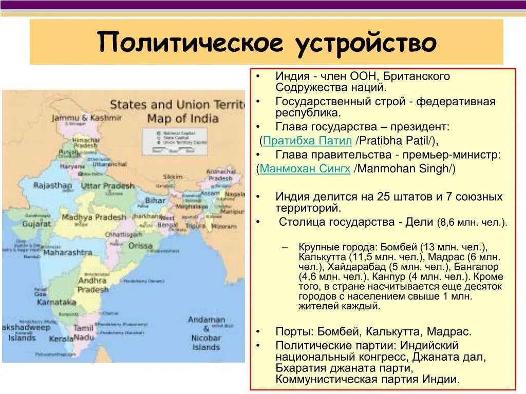 Экономическое и политическое развитие индии. Государственный Строй Индии. Государственный Строй Индии к началу 20 века. Особенности политического устройства Индии. Политическое положение Индии.