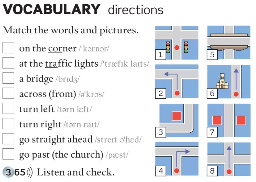 Карта giving Directions. Giving Directions упражнения. Direction упражнения. Directions задания. Match the signs to the shops