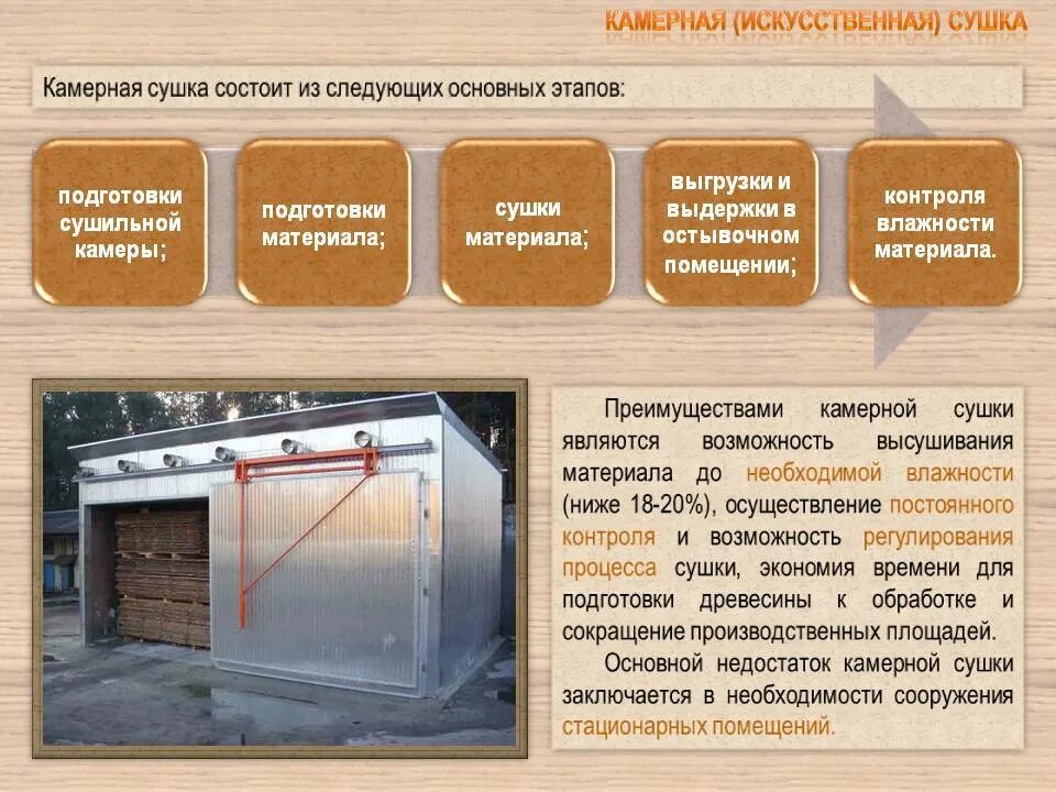 Сушка древесины в сушильных камерах технология. Сушильная камера для древесины «СКФ-25фа+сфузк». Технология сушильной камеры для древесины. Камерная сушка пиломатериалов технология сушки.