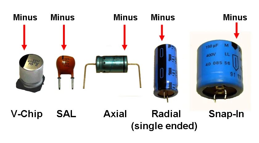 Как отличить плюс. Обозначение полярности электролитических конденсаторов. Маркировка конденсаторов полярность. Распиновка электролитических конденсаторов. Полярность электролитических конденсаторов на схеме.