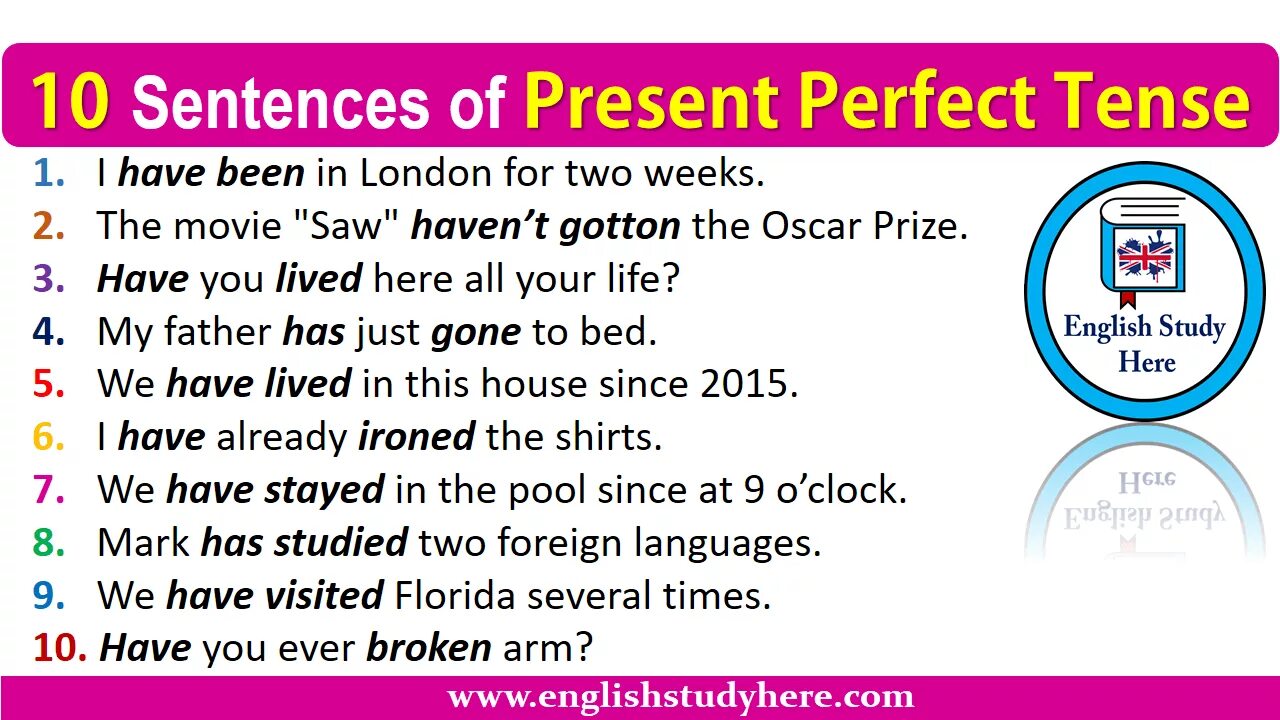 Present perfect sentences. Present perfect Tense sentences. The perfect present. The present perfect Tense. We lived here since