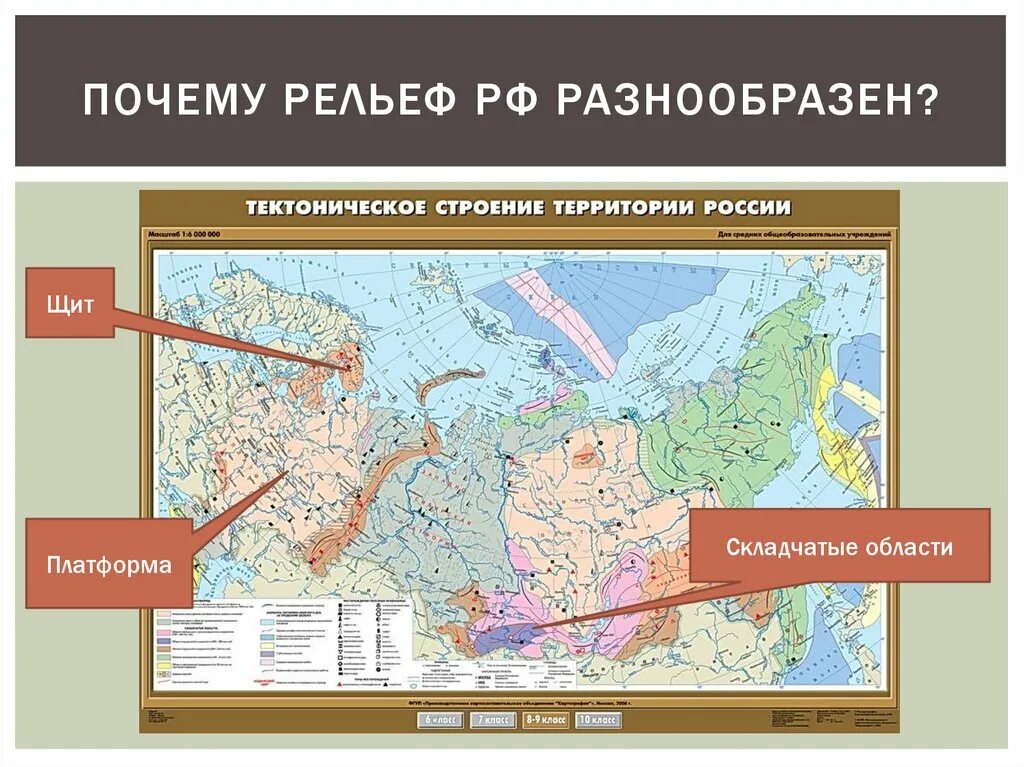 Все рельефы россии. Рельеф России и тектоническое строение территории. Карта географических форм рельефа России. Формы рельефа и тектонические структуры России карта. Формирование рельефа Россия карта.