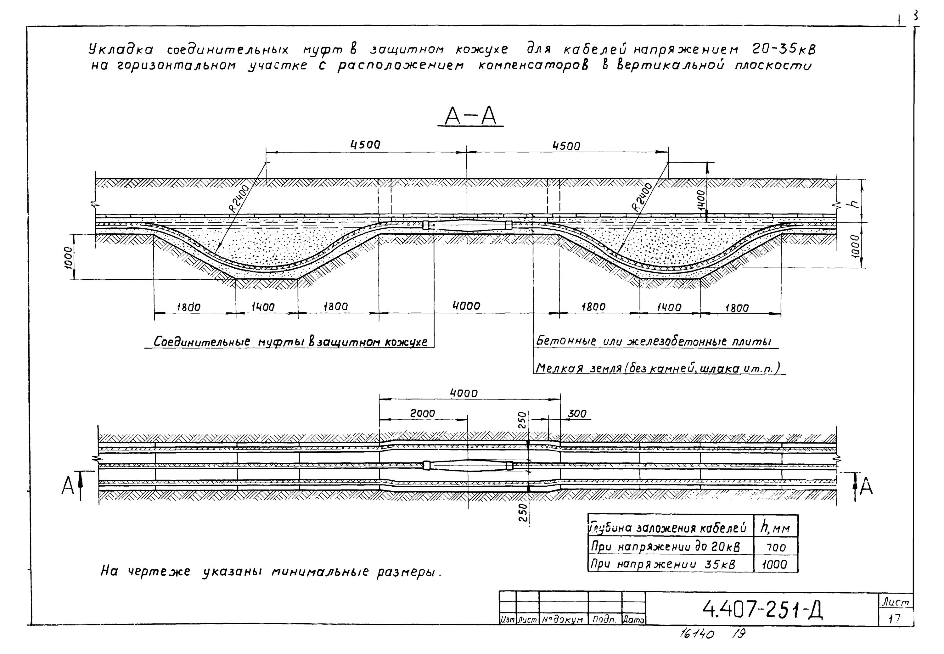 Прокладка кабельной линии параллельно с теплопроводом