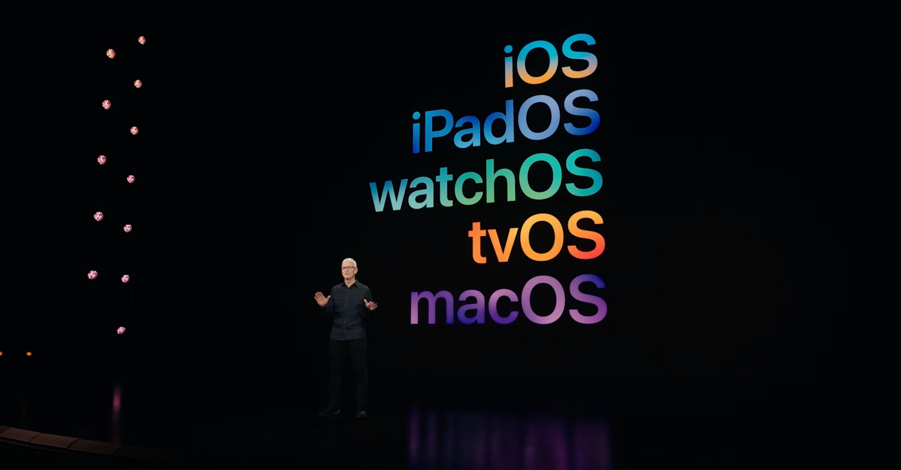 Wwdc 2025 время. Wwdc21 recap. wwdc 2025. кибербезопасность конференция.