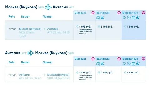 Табло аэропорт анталия казань