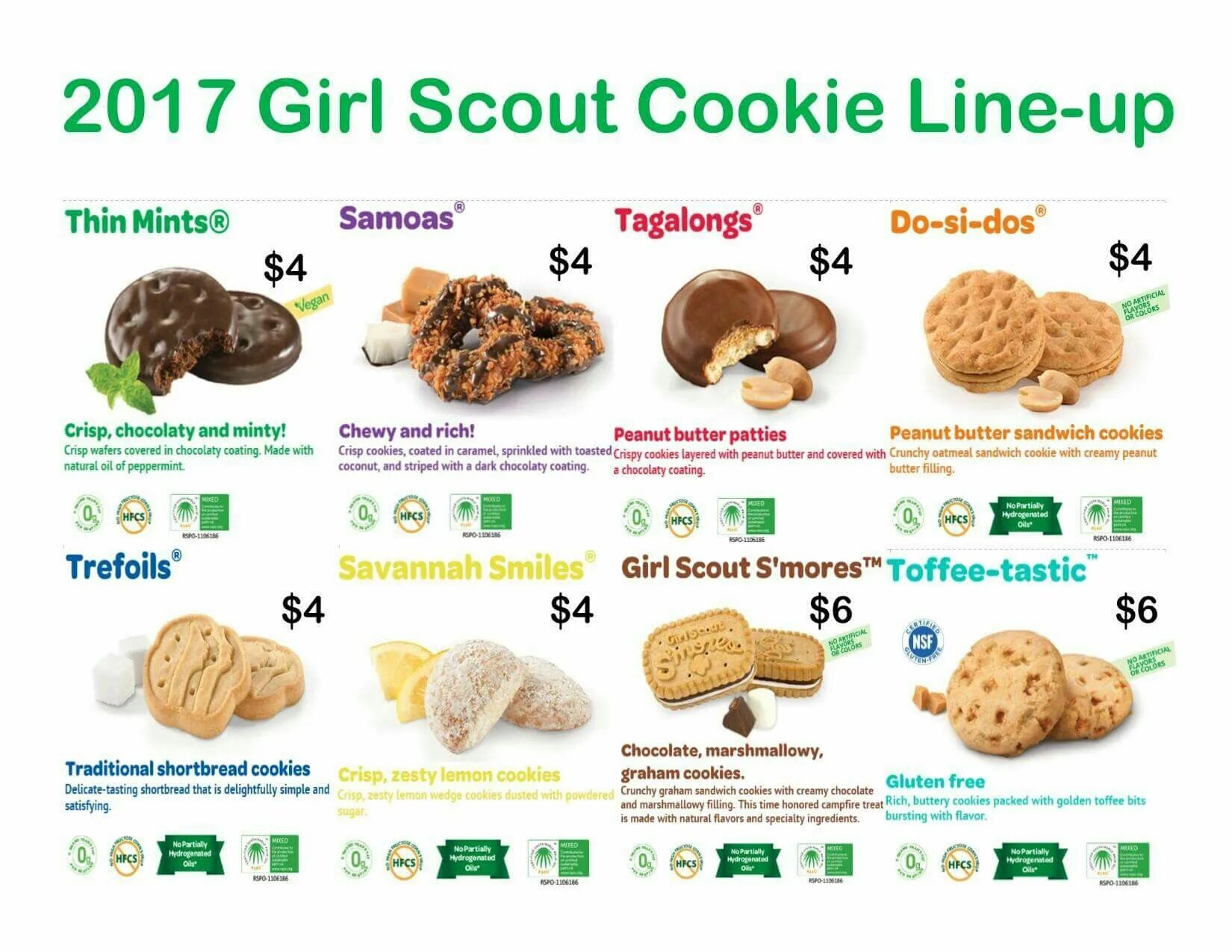 Girls Scout cookie. Lemon cookie girl-Scout. Герл Скаут кукис сорт. Девочка Скаут продает печенье. Cookie scouts