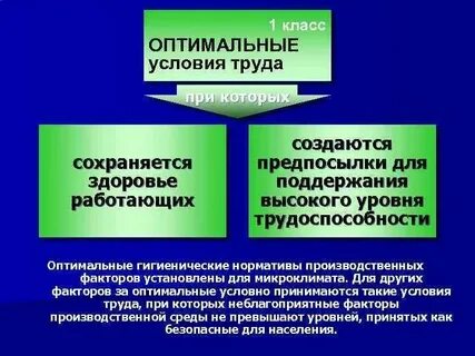 Все 1 труда