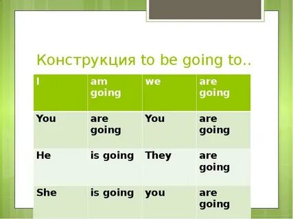 I am going to travel