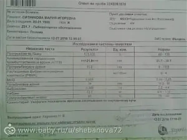 Анализы при коклюше. Анализ крови при коклюше. Анализ на антитела к коклюшу и паракоклюшу. Показатели при коклюше. Можно сдать анализ на коклюш