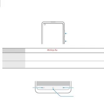 Samsung sm a217f dsn