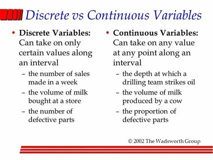 Interval variables