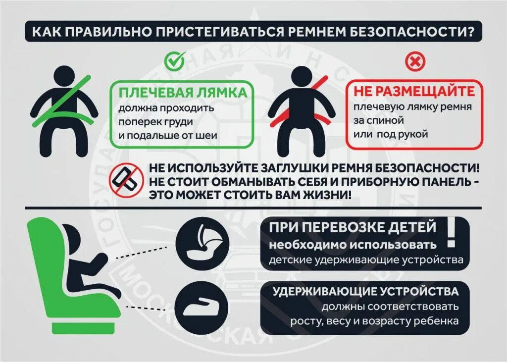Как правильно использовать