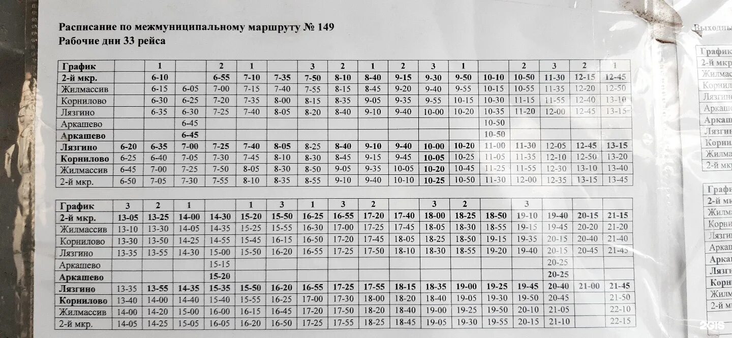 149 автобус красное. Маршрут автобуса 149 Томск Корнилово. Расписание 149 автобуса Томск Корнилово. Расписание автобусов Корнилово 149. Корнилова Томск расписание автобусов.