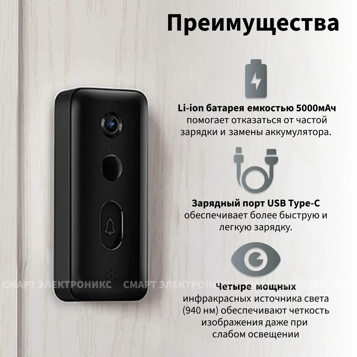 Xiaomi Smart Doorbell 3. Звонок Xiaomi Smart Doorbell. Xiaomi Smart Doorbell 3 mjml06-FJ. Xiaomi Smart Doorbell 3 bhr5416gl. Звонок xiaomi doorbell 3