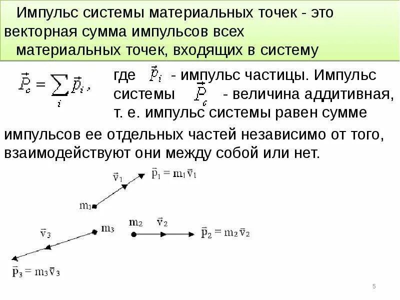 Импульс м. Импульс системы материальных точек формула. Импульс материальной точки и системы материальных точек. Модуль полного импульса системы формула. Импульс материальной точки закон сохранения импульса.