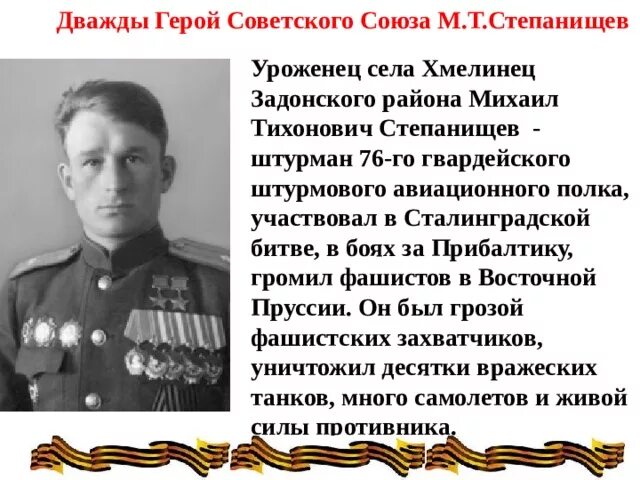 Степанищев дважды герой советского Союза. Дважды герой сов Союза м т Степанищев. Назовите дважды героя