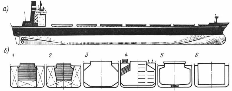 Model boat plans, Model ships, Boat plans