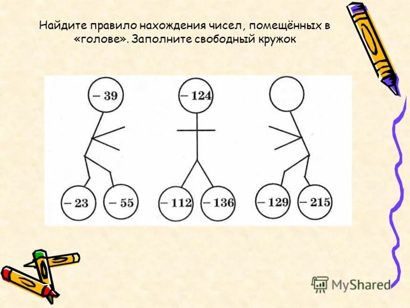 найди правило нахождения числа помещенного в окошке.