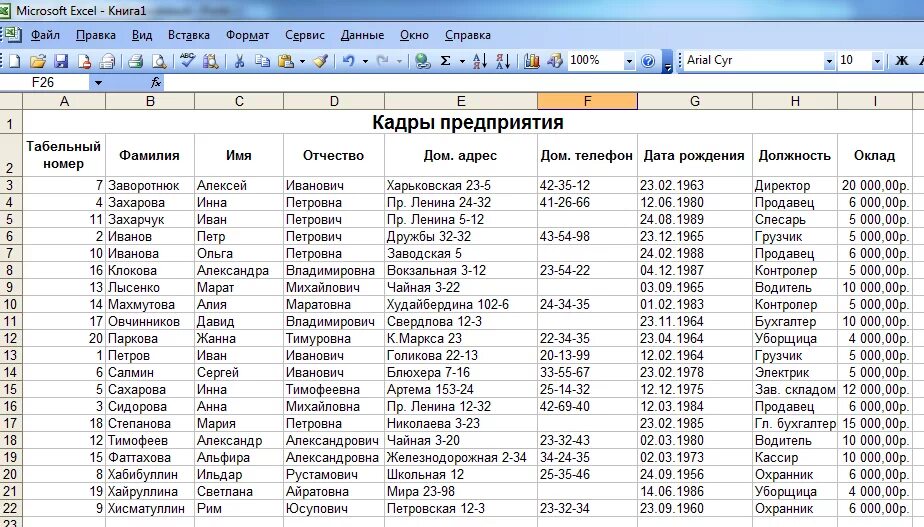 Таблица работников эксель. Таблица с данными в excel. Таблица сотрудники база данных. ФИО людей список база данных. База данных телефонов по фамилии