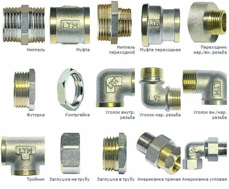 Дюйм арматура. Соединительная муфта для трубы металлические с резьбой наружной. Муфты фитинги сгоны переходники металл.