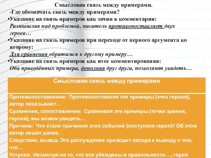 Егэ русский связь между примерами. Связь между примерами в сочинении ЕГЭ. Связи в сочинении ЕГЭ. Связь примеров в сочинении ЕГЭ. Смысловая связь между примерами в сочинении ЕГЭ.