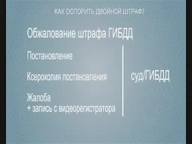 Как оспорить штраф комитета по транспорту спб