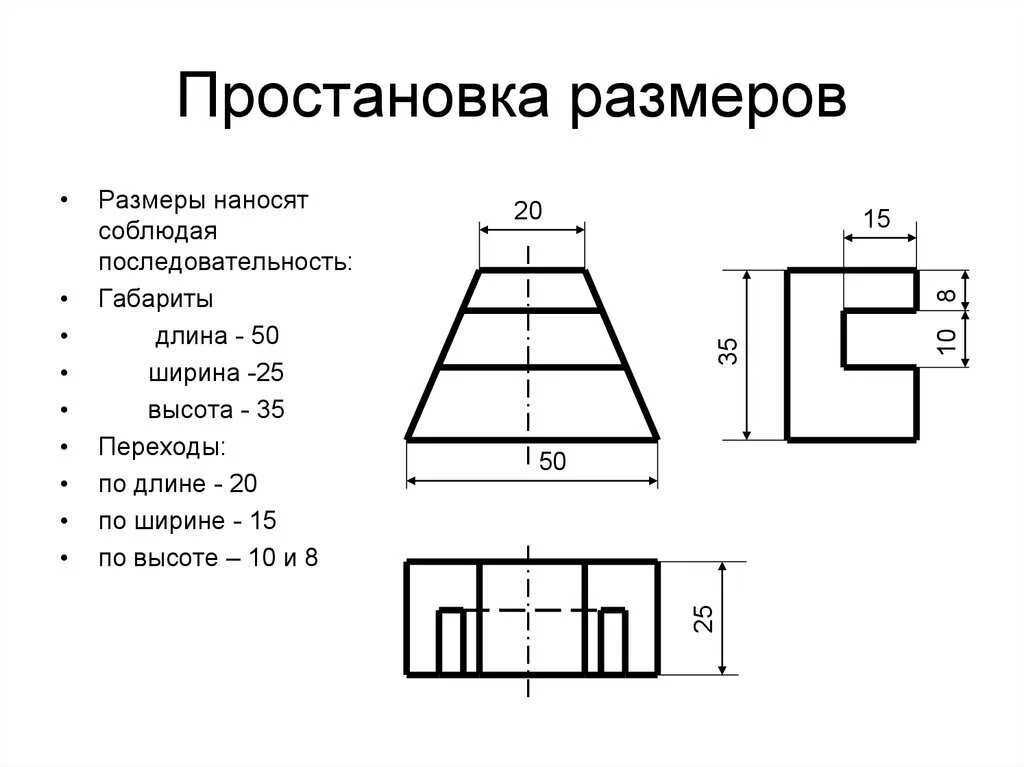 Размеров и высоты изделия