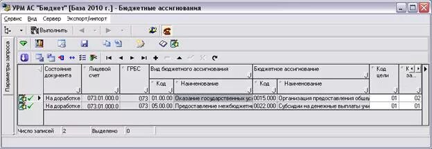 Бюджетные обязательства заработная плата