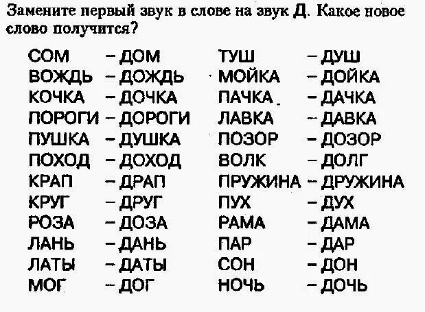 Существительное из 5ти букв. Слова начинающиеся на букву д. Слова которые начинаются на букву д. Слова на б. Слова на букву д в начале.