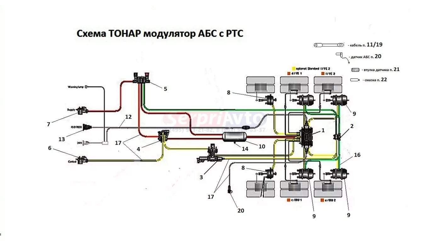 Подача воздуха прицеп. Пневматическая система полуприцепа WABCO Тонар. Схема Тонар модулятор АБС WABCO 400500070 С регулятором тормозных сил. Модулятор прицепа Тонар Вабко. Схема пневмосистемы полуприцепа Тонар.