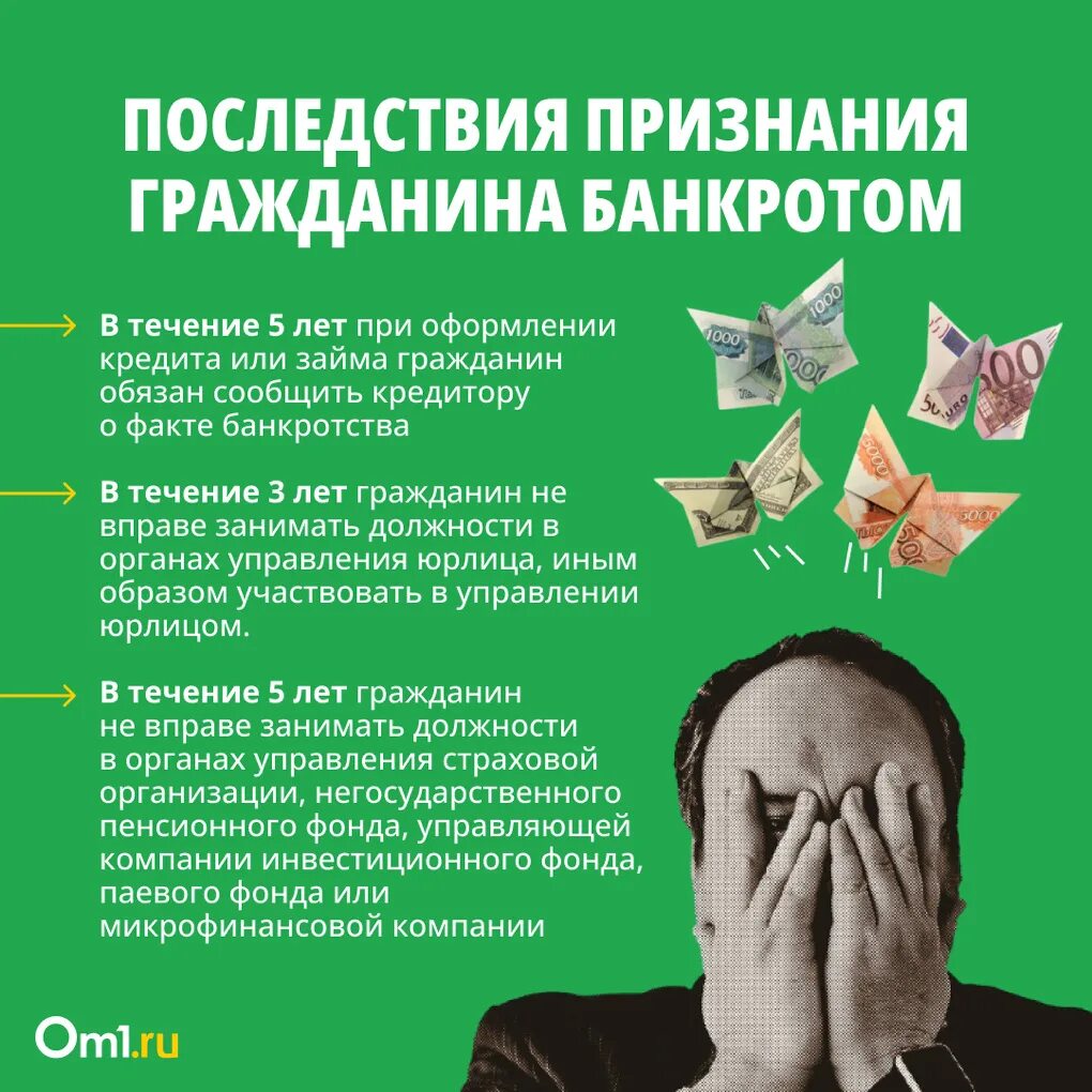 Последствия банкротства отзывы реальных людей. Банкротство. Банкротство должника. Банкротство физических лиц. Банкротство банка.