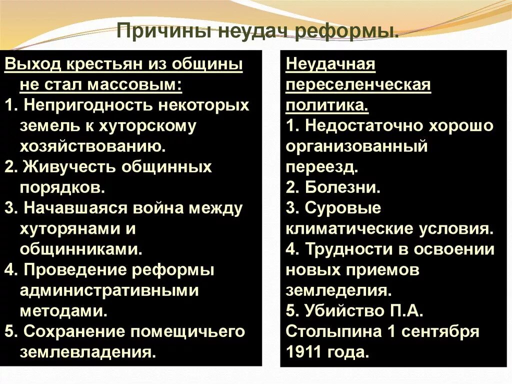 Причины неудач реформ. Причины провала реформы. Причины неудач экономических реформ. Причины неудачи косыгинской реформы.