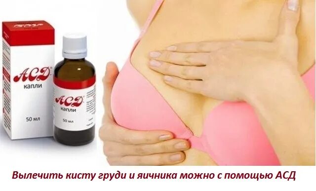 Можно ли вылечить начальную