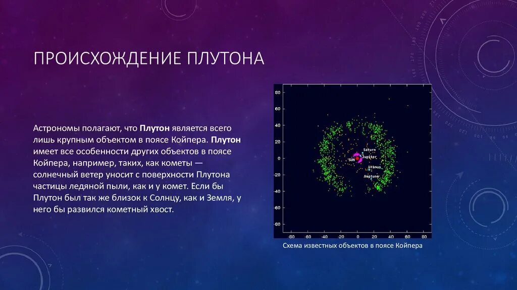 Плутон имя. Происхождение Плутона. Возникновение Плутон. Плутон происхождение названия. Гипотеза возникновения Плутона.