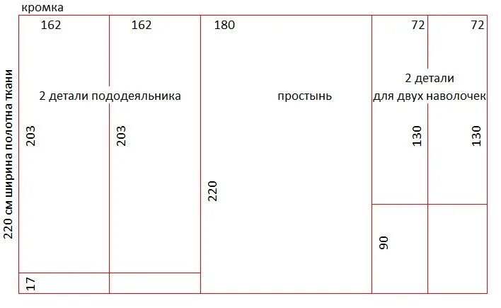 Сколько нужно ткани на постельное белье 2. Ширина ткани 240 раскрой постельного. Раскрой постельного комплекта. Раскрой постельного белья. Раскладка постельного белья на ткани.