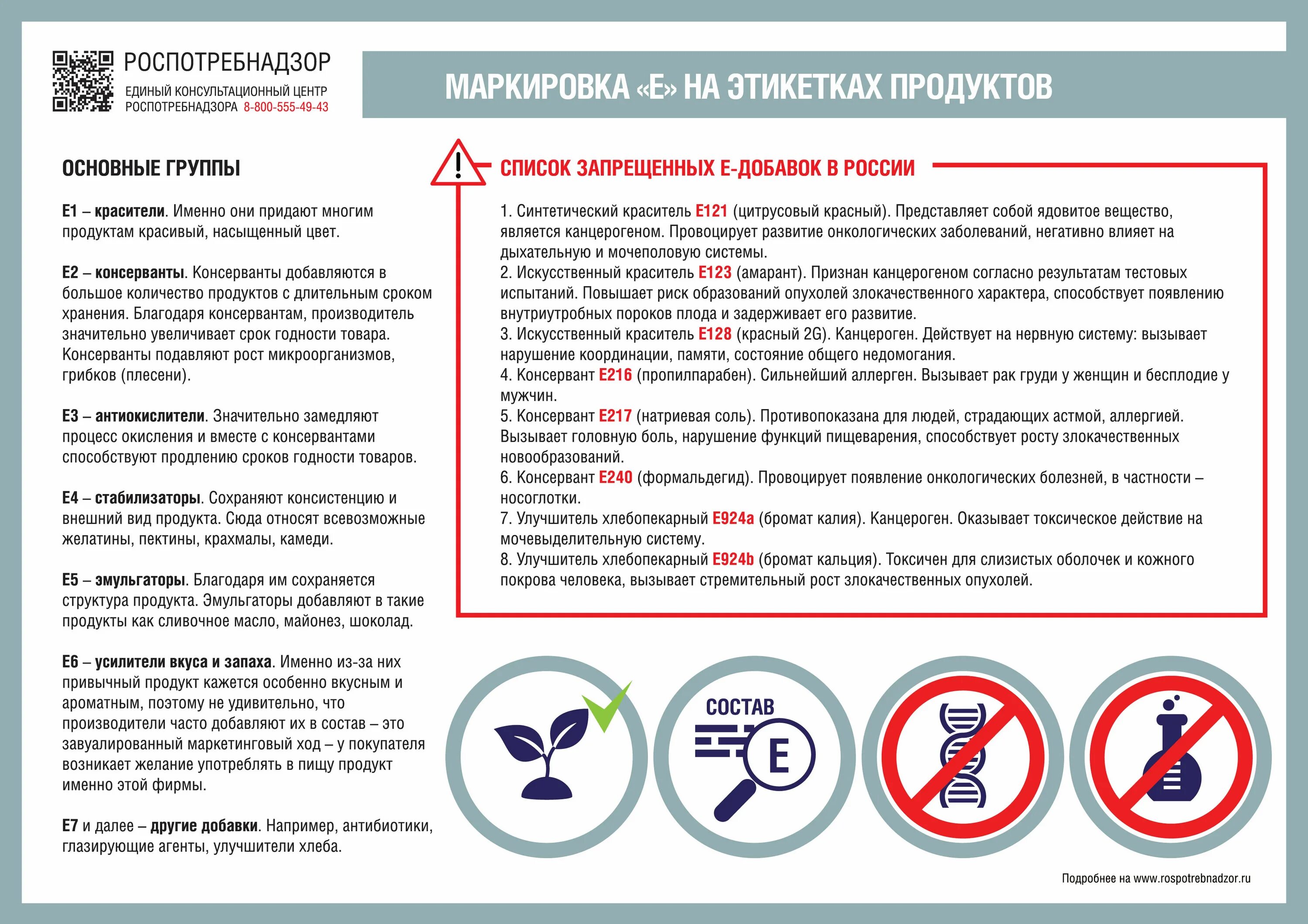 Что такое запрещенный список. Маркировка Роспотребнадзор. Маркировка на продуктах. Маркировка товаров для Роспотребнадзора. Этикетки для Роспотребнадзора.