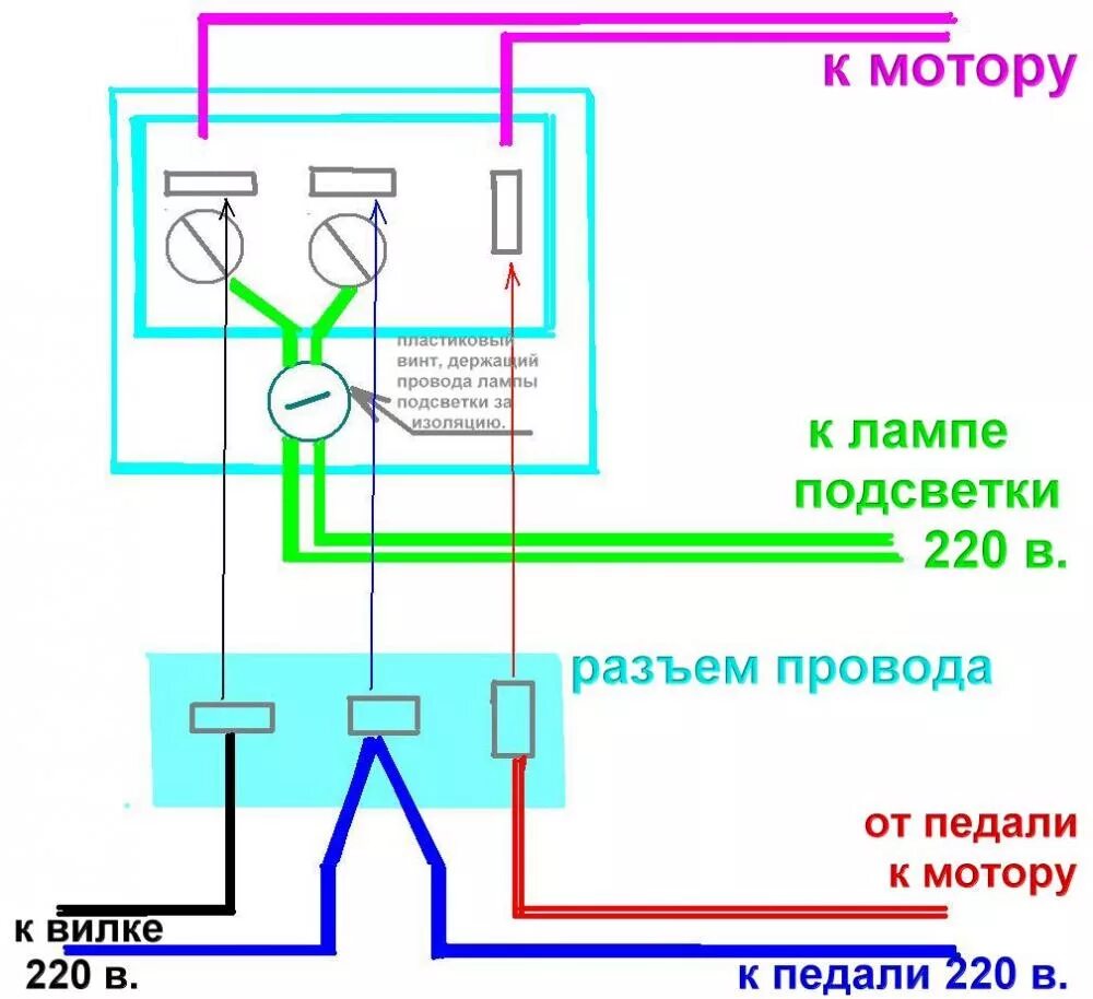 Куда подключать педали. Схема подключения электродвигателя швейной машинки. Схема подключения электропривода швейной машины Tur-2. Схема подключения педали к швейной машинке. Мотор для швейной машинки подключение схема.