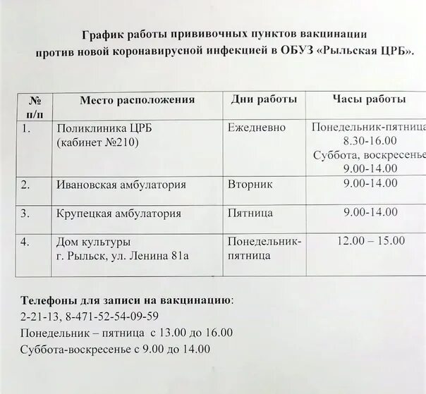 Рыльская ЦРБ. Больница детская Рыльск. Детское отделение Рыльск. Расписание автобусов коренево рыльск