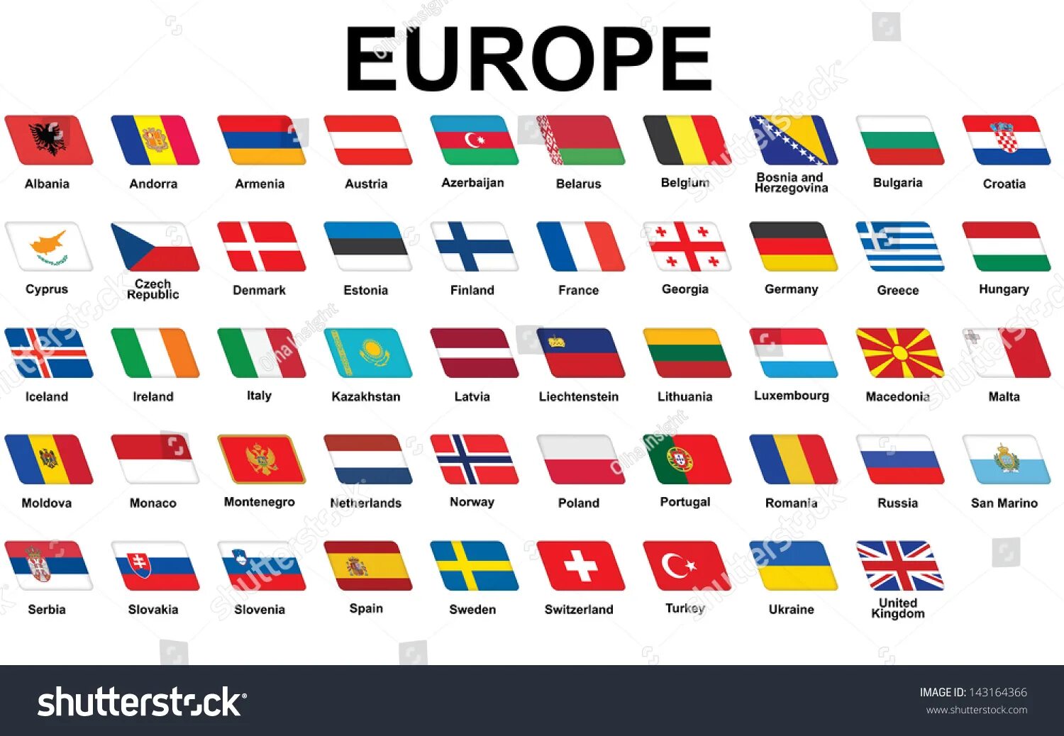 Флаги европейских государств. Государственные флаги всех стран Европы. Гос флаги европейских стран. Флаги государств Европы с названиями.
