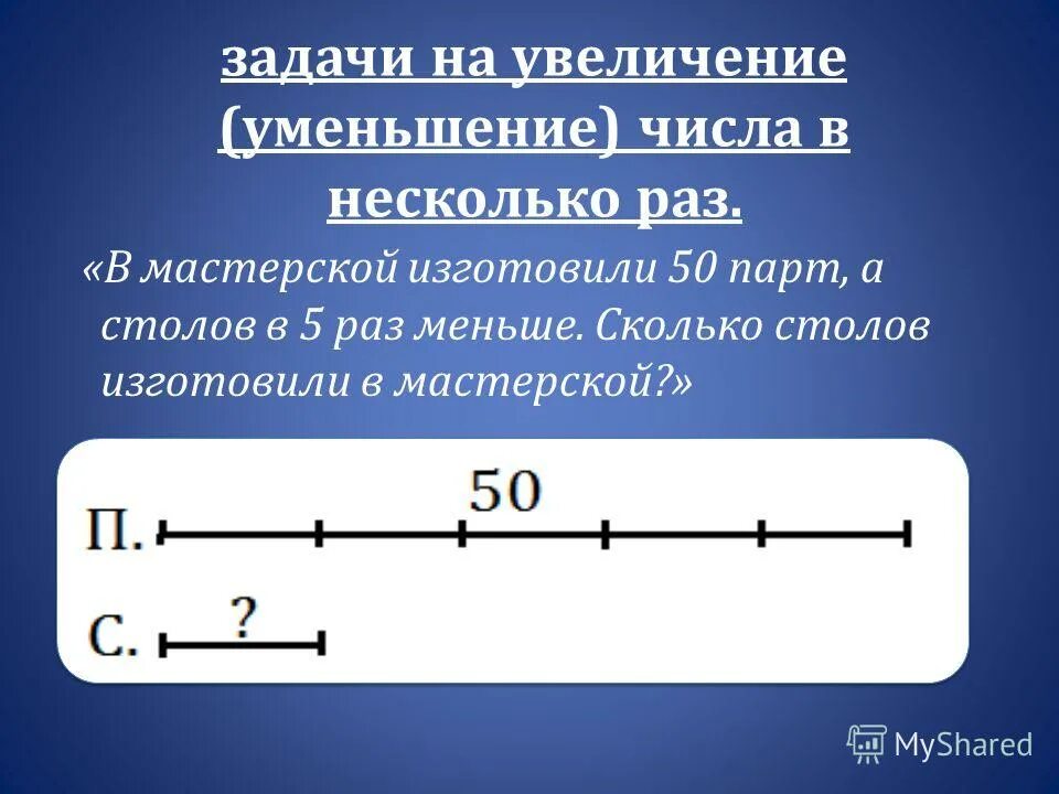Задачи на увеличение в несколько раз. Задачи на уменьшение в несколько раз. задачи на уменьшение числа в несколько раз. задачи на увеличение числа в несколько раз схема. схемы задач на увеличение в несколько раз.