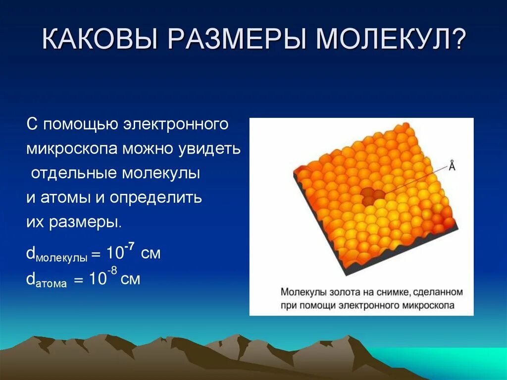 Размер молекулы. Характерный размер молекулы. Размеры атомов и молекул. Каковы Размеры молекул. Масса атома золота