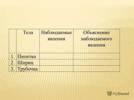 Наблюдать объяснение